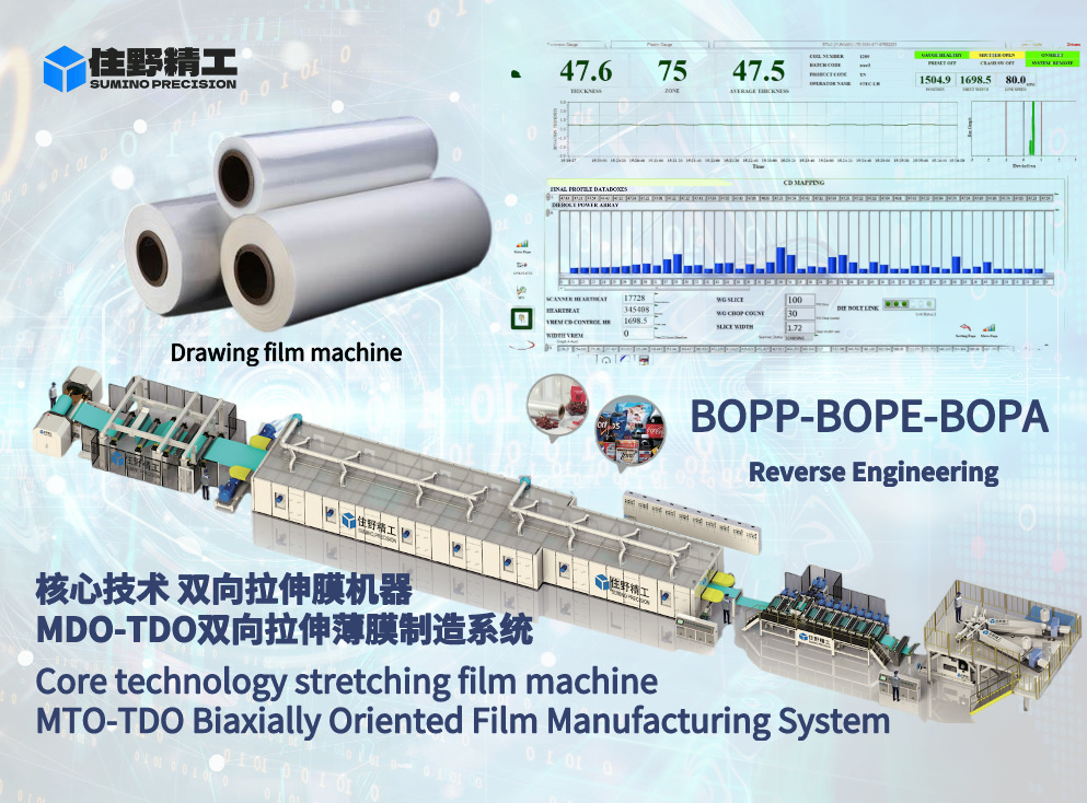 BOPE雙向拉伸薄膜生產(chǎn)線